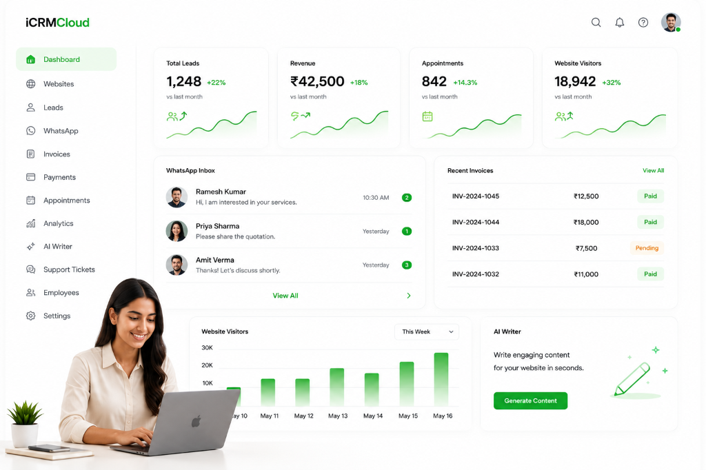 iCRMCloud Dashboard Mockup